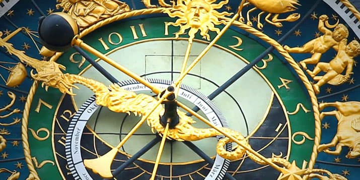 Fechas para cada signo del zodiaco
